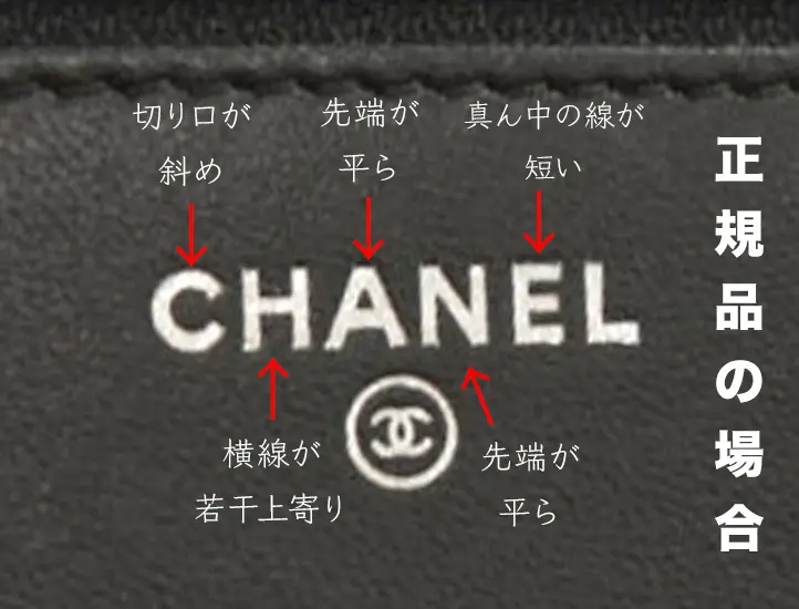 シャネル偽物の見分け方｜ロゴやファスナーなど7つの見分けポイントを 