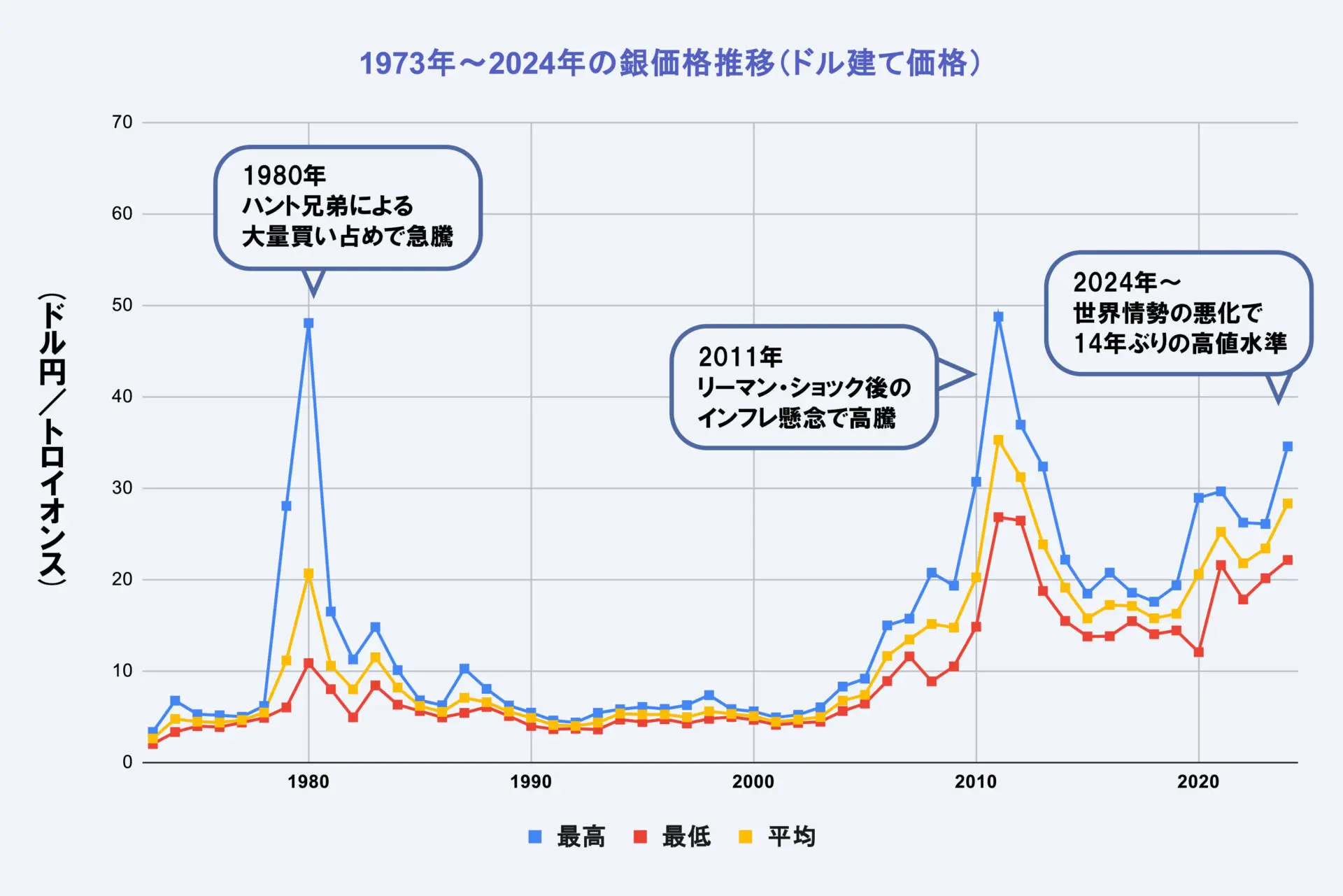 銀龍王G 最終値下げです！ 銀龍王G 最終値下げです！ 銀龍王G 最終値下げです！
