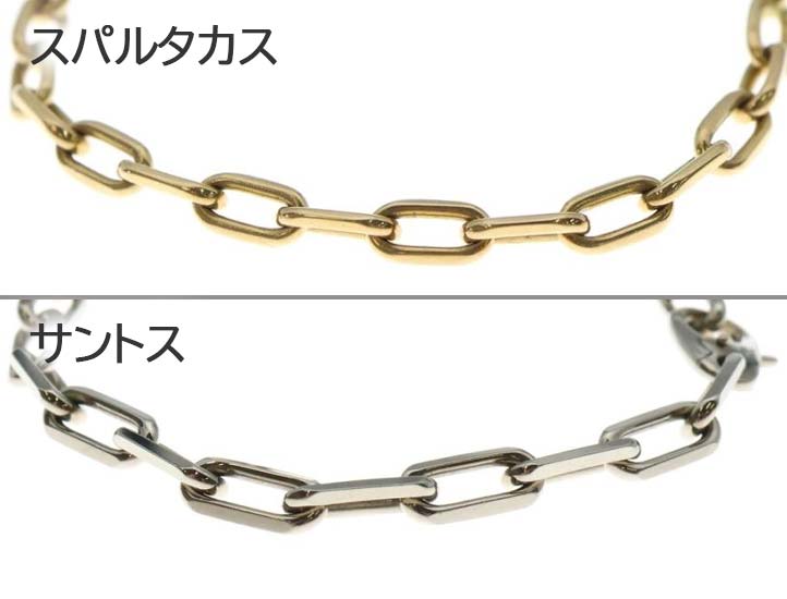 カルティエのスパルタカス（丸く太いコマ）とサントス（長めの楕円形で側面が面取りされたコマ）の形状比較。